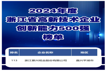 喜報！景興紙業(yè)入選浙江省高新技術(shù)企業(yè)創(chuàng)新能力500強榜單